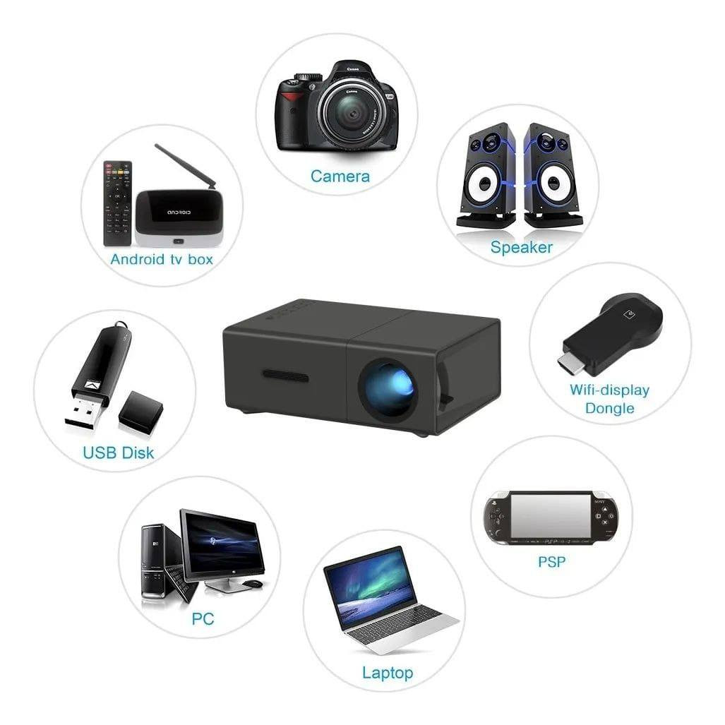 بروجكتور (داتاا شوو ) جهاز العرض السينمائي


**إذا كنت صاحب هذا الإعلان وتريد حذفه لأي سبب، رجاءا أرسل رسالة إلى الدعم الفني**