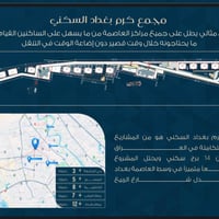✨ لماذا تختار مجمع كرم بغداد؟ 1. سند طابو صرف: ضمان قانوني كامل وحق تم...