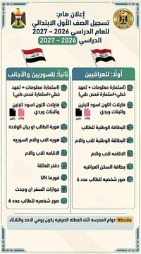📚 إعلان بدء تسجيل تلاميذ الصف الأول الابتدائي للعام الدراسي 2026 - 202...