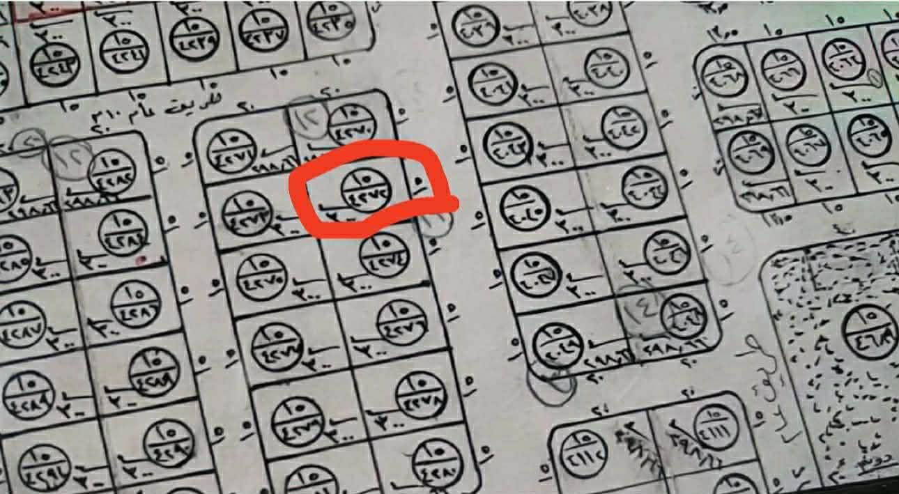 توجد قطعة للبيع رقم القطعه ٤٢٧٢ المساحة ٣٠٠ متر المكان واسط الدجيلي  السعر ٥ مليون وبيه مجال الاتصال على الرقم ***********
