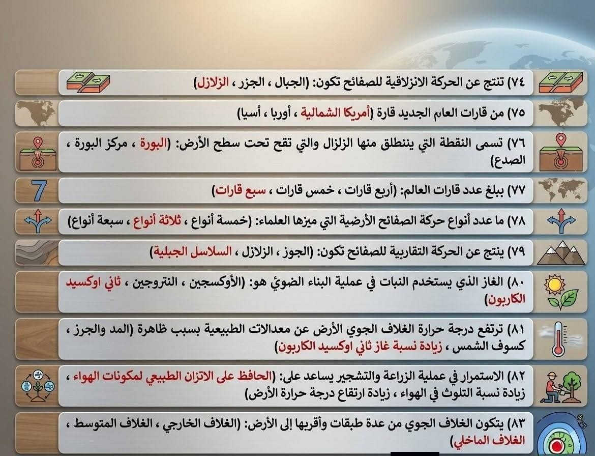 #للــفــائــدة_الــعــامـــة
المراجعة المركزة لمادة العلوم للصف السادس الإبتدائي.
إعداد الأستاذ: أحمد ناظم
رابط قناة التيكرام 👇👇👇👇
https://t.me/alameediy


**إذا كنت صاحب هذا الإعلان وتريد حذفه لأي سبب، رجاءا أرسل رسالة إلى الدعم الفني**