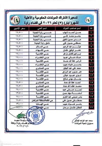 قضاء راوة • مولدات • شهر ٥