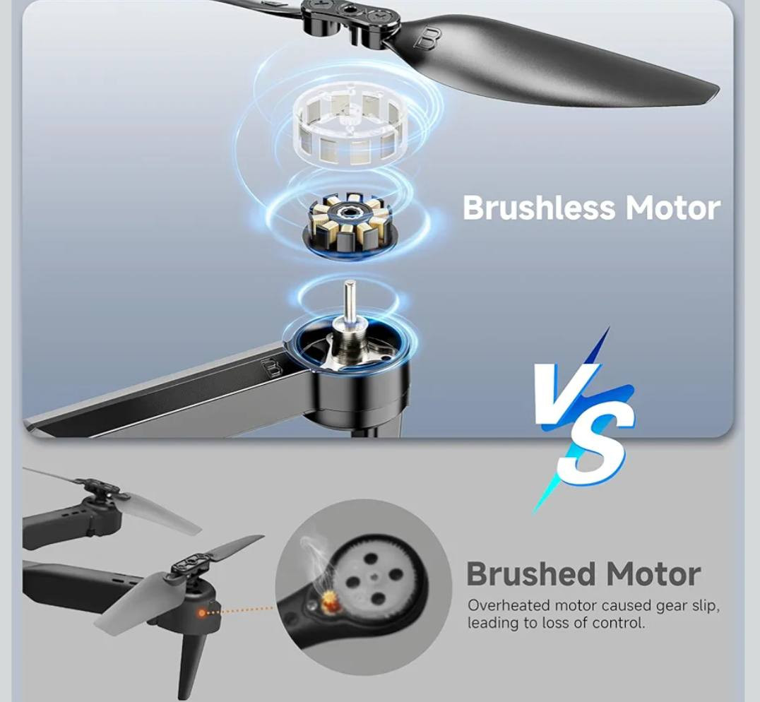 أول تم 60الف 
برز الميزات

العلامة التجارية

PLEGBLE

اسم الموديل

PL-516

الميزات الخاصة

زاوية رؤية قابلة للتعديل، قفل أمان للأطفال، نقل فيديو من منظور الشخص الأول (FPV)، تصميم قابل للطي

اللون

أسود

دقة تصوير الفيديو

4K

دقة الصور الثابتة الفعالة

8 ميجابكسل

【دمج مثالي: كاميرا 4K عالية الوضوح، تثبيت الصورة، ونقل فيديو من منظور الشخص الأول (FPV)】 تتميز هذه الطائرة بدون طيار المزودة بكاميرا بعدسة 4K بزاوية رؤية واسعة 130 درجة وزاوية رؤية قابلة للتعديل 90 درجة، مما يضمن التقاط كل لحظة بجودة عالية الوضوح. مع نقل فيديو سلس من منظور الشخص الأول (FPV)، تُعد هذه الطائرة مثالية للأطفال والكبار، حيث توفر تجربة طيران غامرة.

【طائرات بدون طيار بدون فرش: ثبات، كفاءة، مقاومة للرياح】 بالمقارنة مع الطائرات ذات المحركات التقليدية، توفر الطائرات بدون طيار بدون فرش المزودة بكاميرا 4K للكبار عمرًا أطول وثباتًا أكبر، مع استهلاك أقل للطاقة.  تتميز هذه الطائرة بدون طيار بقدرتها على التخلص من مشاكل ارتفاع درجة الحرارة، وتتفوق في ظروف السرعات العالية، كما أنها مقاومة للرياح لضمان طيران مستقر.

【تجربة أمان لا مثيل لها】 صُممت هذه الطائرة بدون طيار للأطفال مع مراعاة أعلى معايير السلامة، فهي مزودة بقفل أمان للأطفال لمنع الإقلاع العرضي، وواقيات للمراوح لضمان طيران آمن داخل المنزل. يُفعّل نظام الإنذار ضد الفقدان بعد 10 دقائق من عدم الاستخدام، كما تساعد تنبيهات انخفاض البطارية ووظيفة التوقف الطارئ على تجنب الحوادث.

【بطارية مزدوجة مطورة: عمر أطول


**إذا كنت صاحب هذا الإعلان وتريد حذفه لأي سبب، رجاءا أرسل رسالة إلى الدعم الفني**