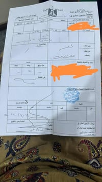 قطعة ارض • شارع ٨٠ • قرب الصيدلية النموذجية