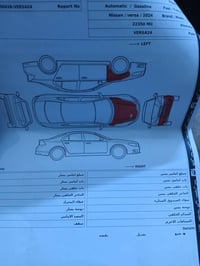 فيرسا 2024 شمالي 130 كامل تفاصيل كدامك غير ضربه امريكا مابيها مكفوله م...