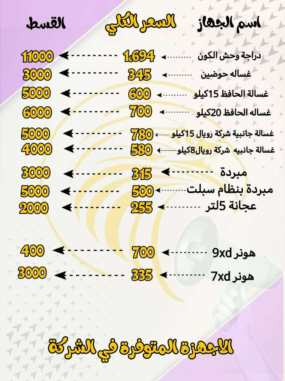 اسعد الله مسائكم
يتوفر جميع المذكور في الصورة وتفاصيل داخل الصورة 
اسم الغراض و السعر الكلي و القسط 
بدون ماستر يشمل جميع المواطنين: 
العنوان شركة صقر رياض مقابل كرزات جوز ولوز قرب مضيف الشيخ سعيد الجاسم للاستفسار اكثر 
***********////‏‪***********‬‏
