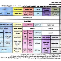 متوفر خط تكسي للامتحانات الخارجي ٠٧٨٠١٣٦٩٣٠٥ استفسار واتساب