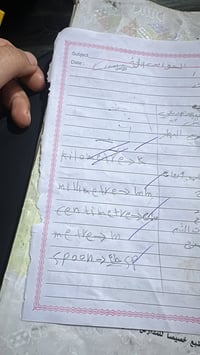 دروس خصوصية • عربي وإنجليزي • كربلاء الميلاد