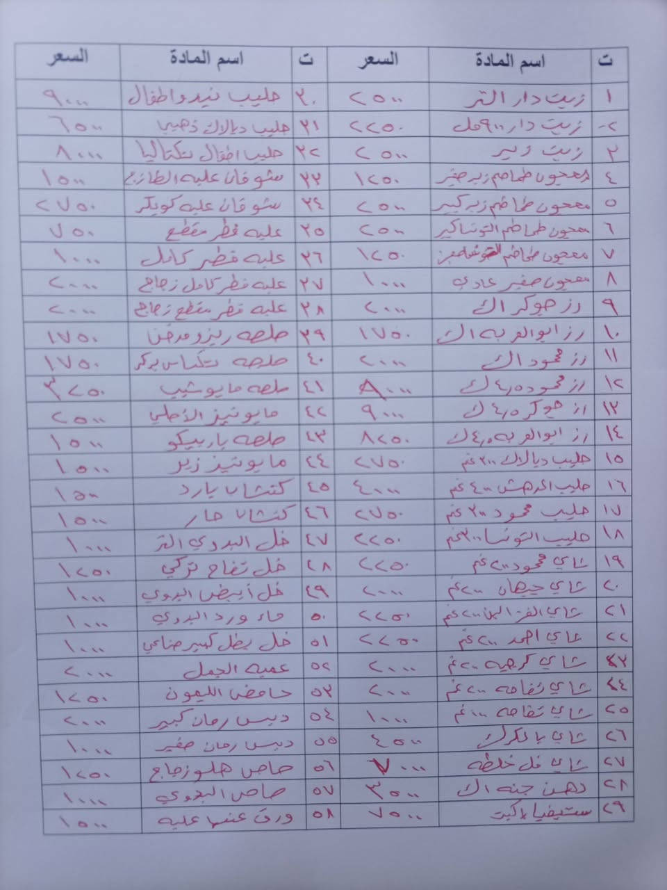 اسعار المواد الغذائيه


**إذا كنت صاحب هذا الإعلان وتريد حذفه لأي سبب، رجاءا أرسل رسالة إلى الدعم الفني**