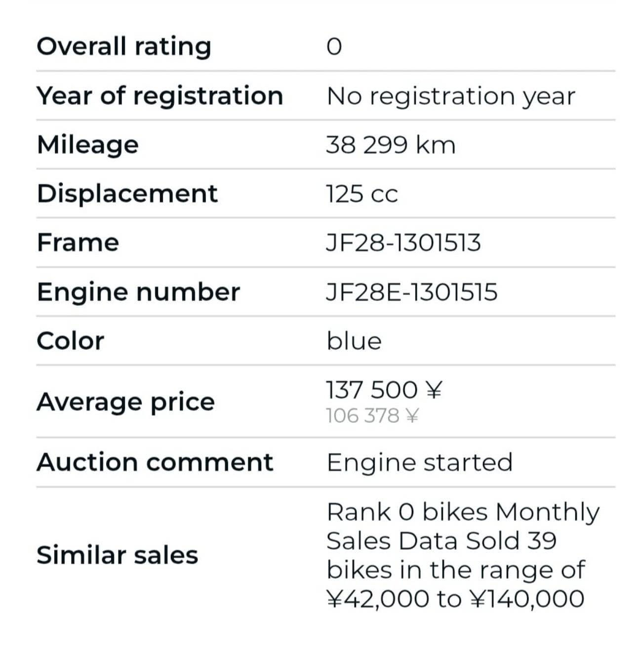 يالله بي سي اكس جيل الاول رقم  وسنوية مكينه 125موصفات 150مكفولة من كلشي سعرهة 23قفل بدون عملة مدينه الصدر عنواني ***********رحمة لموتاكم لشراي يتصل عوف الخاص اتصل فدوة لگلبك سعرهة 23قفل بدون عملة بس بيع بدون مراوس
