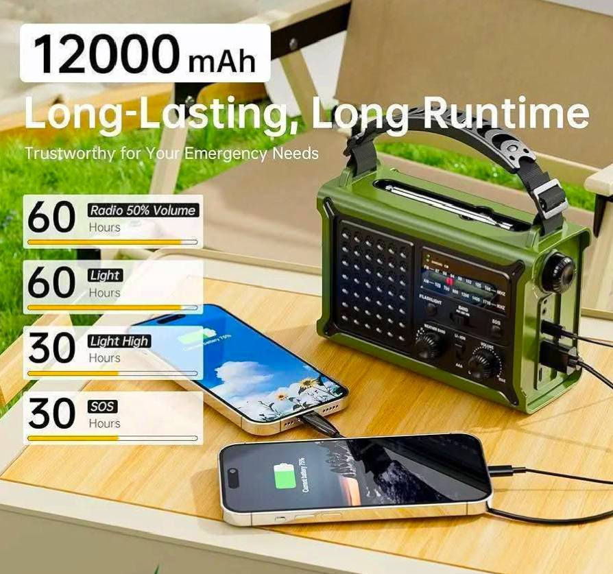 راديو استيراد أوربي خاص
ثلاث موجات FM-MW_WB
موجه طقس
شحن بطاريه ليثيوم قابل للشحن ١٢ الف ملي أمبير
منفذ شحن تايب سي شحن سريع
مخرج منفذ تايب سي
لايت عدد ٢ قوي جدا
يشحن عن طريق طاقه شمسيه
وكرنك يدوي للشحن ايضا 
 يشتغل على باتري حجم صغير عدد ٣
اي استفسار بعد تعليق يوصلك السعر وبالخدمة 🌹 🌹 🌹 🌹 🌹 🌹


**إذا كنت صاحب هذا الإعلان وتريد حذفه لأي سبب، رجاءا أرسل رسالة إلى الدعم الفني**