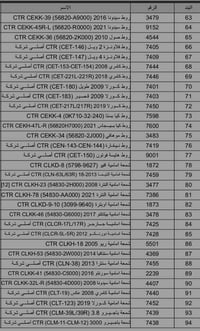 اسعار جمله وانسب الأسعار   07700622928/رسائل واتساب   https://t.me/raz...