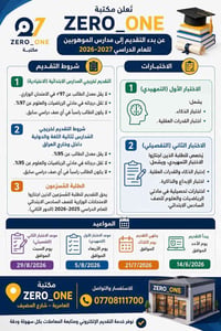 📢 إعلان هام لطلبة السادس الابتدائي وأولياء الأمور تُعلن مكتبة ZERO_ONE...
