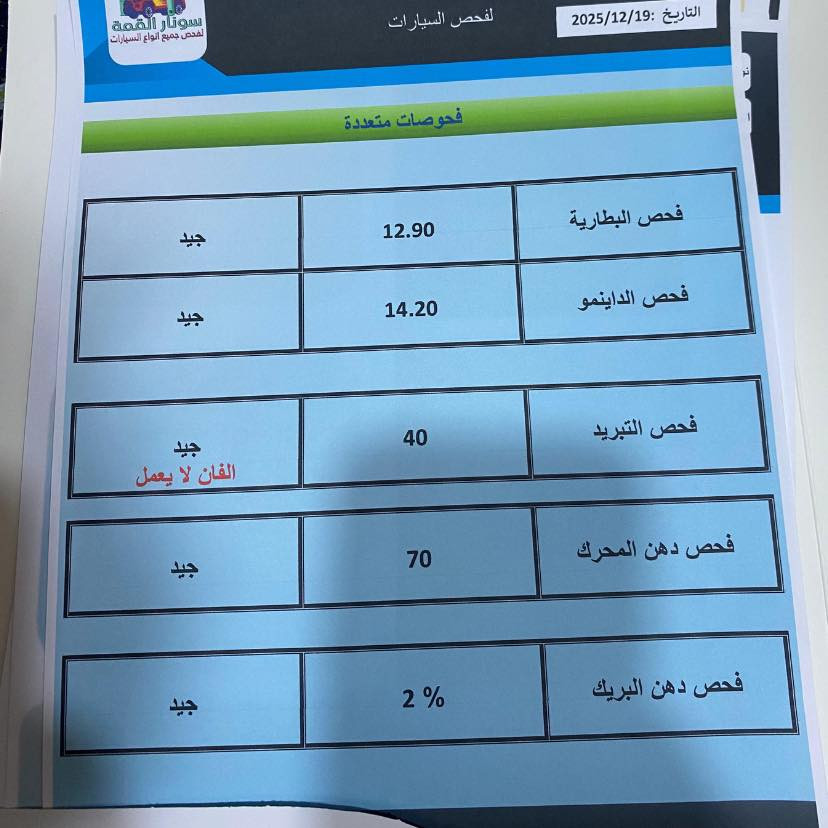 السلام عليكم
بيجو بارص موديل 2015
بأسمي مكانها كربلاء المقدسه 
تفاصيل بسونار مكينه وكير خير من الله
الاستفسار اتصل وبيك خير وتدلل 
***********
