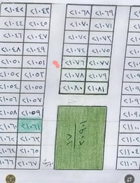 بالمسيج • ٢٠٠م • خلف الجامعة الأهلية