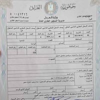 قطعة مساحة ١٢٠ متر  خامس قطعة عن شارع المستوصف واجها ١٢ نزال ١٠ مربعه ...