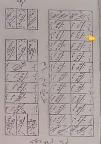 ارض سكنية • تكريت مقاطعة ٥ • ١٠٠م