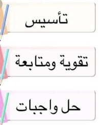 تدريس خصوصـي من الصف  الا ول ابتدائي الى صف االسادس ادبي (طلاب الدور ا...