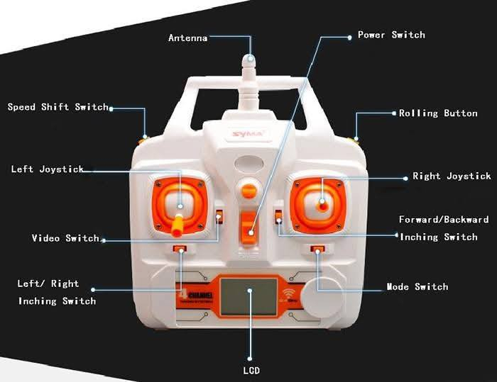 مزاد لساعه 12 ليلا اعلى سعر ينباع هذا الدرون وعلى الراجع
واتساب ***********

