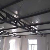 كربلاء • حداد متنقل