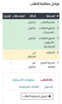 كتاب شهداء • معفى من الكمرك • رقم ديالى