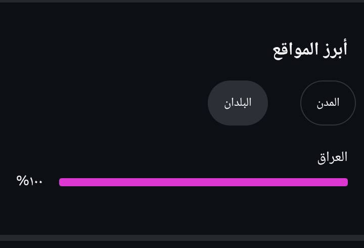 حساب انستا
عراقي ١٠٠٪؜
متفاعل
ايميل اساسي
مامربوط رقم 

انشاء 2015

تواصل خاص انستا @v.fp5


**إذا كنت صاحب هذا الإعلان وتريد حذفه لأي سبب، رجاءا أرسل رسالة إلى الدعم الفني**