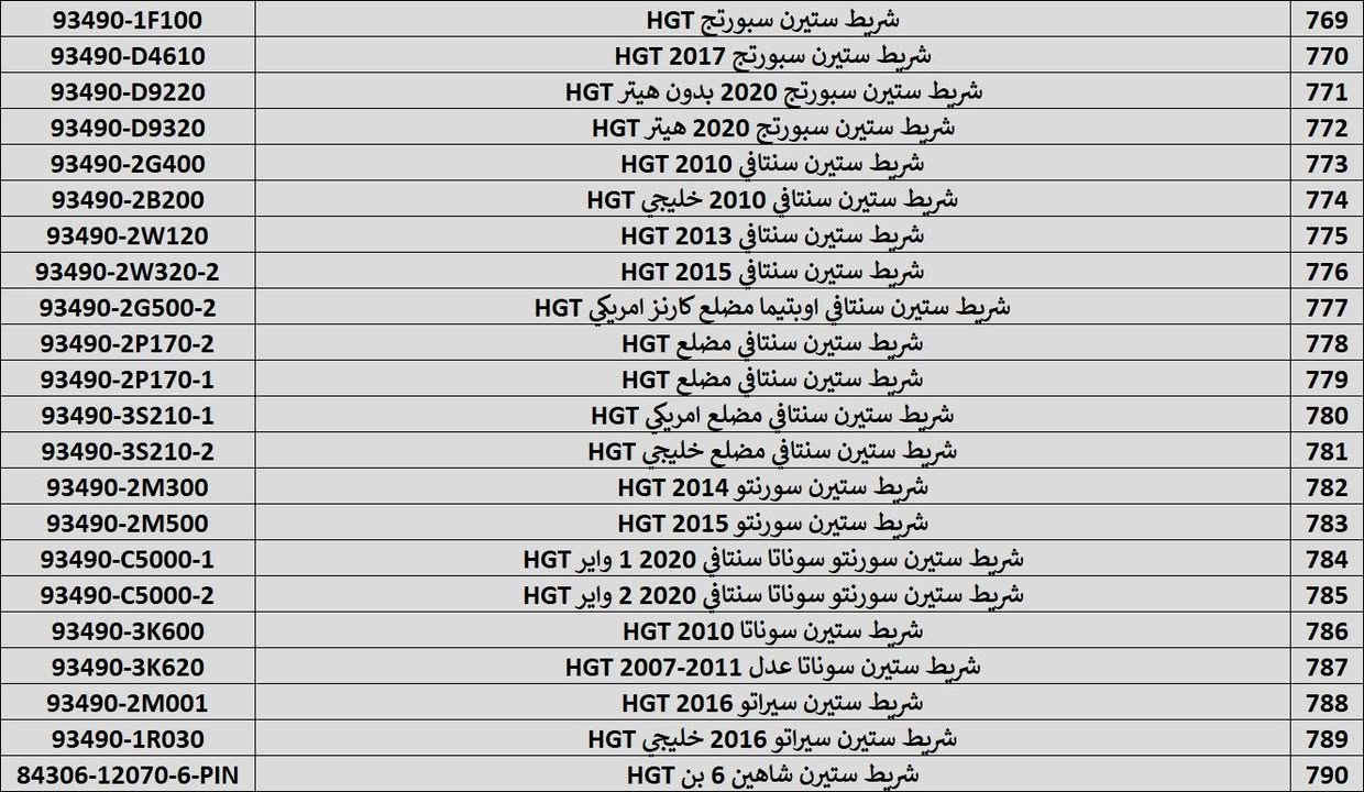 السلام عليكم زبائنا الكرام
متوفر جميع انواع شرايط ستيرن
ومتوفر جميع انواع الكونترول
ومتوفر جميع انواع دكمة مفرد
البيع فقط جملة
للطلب تواصل خاص او زورونا في موقعنا الكائن في بغداد السنك شارع الوزان
او اتصل بينا على الارقام التالية
*********** زكريا
*********** مصطفى
ويمكنك ايضا الضغط على الرابط التالي للوصول الى موقعنا في الخريطة
https://maps.app.goo.gl/gp9MgjFoCHKAwBr86

