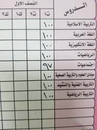 دروس خصوصية • ابتدائي ومتوسط • تأسيس وتقوية
