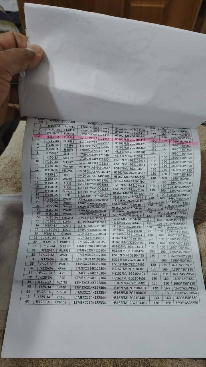 السلام عليكم دايون موديل ٢٣ الدراجه حلوه وجاهزه محرك ما مفتوح اوراق استنساخ صور الاوراق موجوده بالمنشور
سعرها مليون وربع وبيها مجال قليل للشراي  المكان بابل الحمزه الغربي
***********
