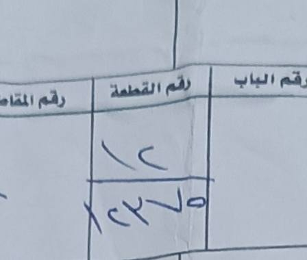 قطعة أرض للبيع طابو صرف باسمي الموقع حي الأساتذة خلف الجمعيات الأولى قرب مستوصف الجمعيات الأولى تفاصيل أكثر الاتصال على
المساحه م 200
 رقم الهاتف*********** عمارة, ميسان

