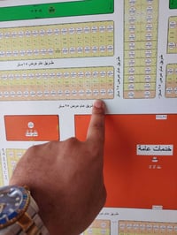 عرض مميز قطعتين متجاورات  شارع ٢٥ تجاري مساحة كل قطعه ٣٠٠ متر واجهة كل...