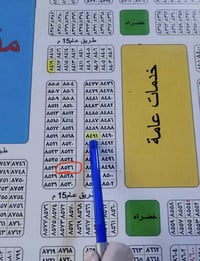 قطعه طابو صرف المنطقه //حي الموظفين المساحه //200م رقم القطعه8526/55 م...