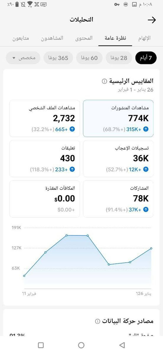 متوفر حساب تيك توك 122k ولايكات 6ملايين كله حقيقي سعر 170الف وبي مجال+ عندي بوبجي قوي الامفور الجوكر ماكس والتفاصيل بل فيديو(الفيديوهات قديمه)سعر 220الف وبي مجال قليل شراي خاص وجه بوجه ميسان


**إذا كنت صاحب هذا الإعلان وتريد حذفه لأي سبب، رجاءا أرسل رسالة إلى الدعم الفني**
