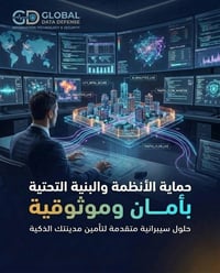 جانب من عملي الأخير في التصاميم الإعلانية الرقمية لصالح Global Data De...