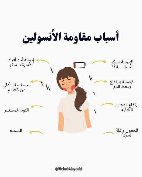 #يوميات مختبر الزاب الحديث 
تم بحمد الله توفير فحص
 #نسبة الانسولين و 
#مقاومة الانسولين HOMA-IR
في مختبرنا.

#أعراض شائعة لمقاومة الإنسولين:

1. الزيادة في الوزن (خاصة حول منطقة البطن والخصر).
2. صعوبة فقدان الوزن بالرغم من اتباع الحميات الغذائية.
3. الشعور المستمر بالتعب والإرهاق، خاصة بعد تناول الوجبات.
4. الجوع المتكرر والرغبة الشديدة في تناول السكريات والنشويات.
5. صعوبة التركيز .
6. ارتفاع مستوى السكر في الدم (ممكن أن يظهر في الفحوصات).
7. ارتفاع ضغط الدم.
8. ارتفاع مستوى الدهون الثلاثية وانخفاض الكوليسترول الجيد (HDL).
9. ظهور بقع داكنة على الجلد (الشواك الأسود)، خاصة في مناطق الرقبة والإبط والمفاصل.
10. تكيّس المبايض لدى النساء (PCOS)، مما قد يؤدي إلى عدم انتظام الدورة الشهرية وصعوبة الإنجاب.

#يساعد الفحص في كشف مدى قابلية الشخص للاصابة بمرض السكري من النوع الثاني للاشخاص الذين لديهم تاريخ عائلي للاصابة

ناحية الزاب ***********
