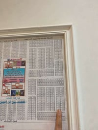 أرض للبيع • عقار للبيع • المهندسين الزراعيين • أرض ١٠٠ متر • للبيع
