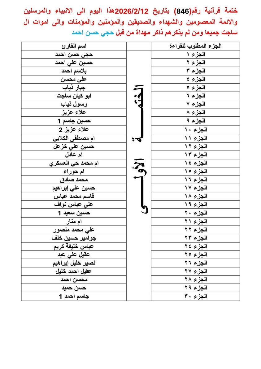 الختمات القرآنية الأسبوعية
بسم الله الرحمن الرحيم

﴿ إِنَّ هَذَا الْقُرْآنَ يَهْدِي لِلَّتِي هِيَ أَقْوَمُ وَيُبَشِّرُ الْمُؤْمِنِينَ الَّذِينَ يَعْمَلُونَ الصَّالِحَاتِ أَنَّ لَهُمْ أَجْرًا كَبِيرًا ﴾  سورة الإسراء، الآية 9

للحجز أو الاستفسار، يُرجى مراسلة الصفحة أو التواصل مع أبو حسن على الرقم:📞 ***********

#القرآن_الكريم #الختمات_القرآنية #العتبة_العباسية #العتبة_الحسينية #العتبة_العلوية #العتبة_العسكرية #العتبة_الكاظمية #العتبة. #إهداء_الختمات #ثواب_وقربة #ختمات_قرآنية #نور_القرآن #اجر_وبركة #الامام_علي #السيدة_فاطمة #الامام_الحسن #الامام_الحسين #الامام_زين_العابدين #الامام_الباقر #الامام_الصادق #الامام_الكاظم #الامام_الرضا #الامام_الجواد #الامام_الهادي #الامام_العسكري #الامام_المهدي #معصومين #آل_البيت

#دار_القرآن_الكريم_قرى_الكيلوات

@الجميع
