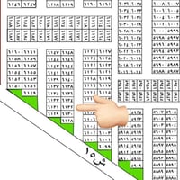 6132 ✅100متر ٢/١٠  ✅قرب شارع 15  ✅السعر 44   ✅مباشر من صاحب العقار   ✅...