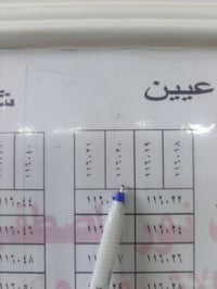 ٢٢٠م • تجاري • مهندسين زراعين