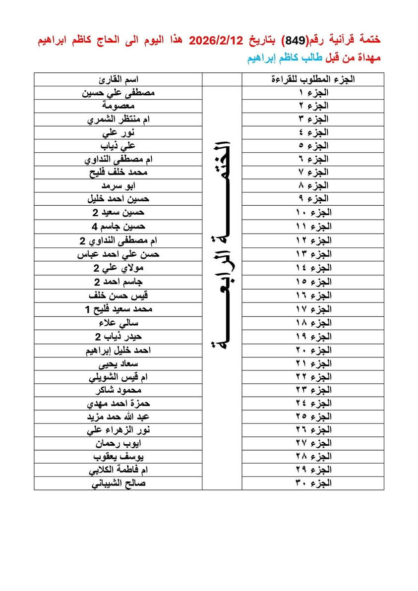 الختمات القرآنية الأسبوعية
بسم الله الرحمن الرحيم

﴿ إِنَّ هَذَا الْقُرْآنَ يَهْدِي لِلَّتِي هِيَ أَقْوَمُ وَيُبَشِّرُ الْمُؤْمِنِينَ الَّذِينَ يَعْمَلُونَ الصَّالِحَاتِ أَنَّ لَهُمْ أَجْرًا كَبِيرًا ﴾  سورة الإسراء، الآية 9

للحجز أو الاستفسار، يُرجى مراسلة الصفحة أو التواصل مع أبو حسن على الرقم:📞 ***********

#القرآن_الكريم #الختمات_القرآنية #العتبة_العباسية #العتبة_الحسينية #العتبة_العلوية #العتبة_العسكرية #العتبة_الكاظمية #العتبة. #إهداء_الختمات #ثواب_وقربة #ختمات_قرآنية #نور_القرآن #اجر_وبركة #الامام_علي #السيدة_فاطمة #الامام_الحسن #الامام_الحسين #الامام_زين_العابدين #الامام_الباقر #الامام_الصادق #الامام_الكاظم #الامام_الرضا #الامام_الجواد #الامام_الهادي #الامام_العسكري #الامام_المهدي #معصومين #آل_البيت

#دار_القرآن_الكريم_قرى_الكيلوات

@الجميع
