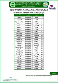 بطاقة السكن • حجز الجواز الالكتروني • كوبون البنزين