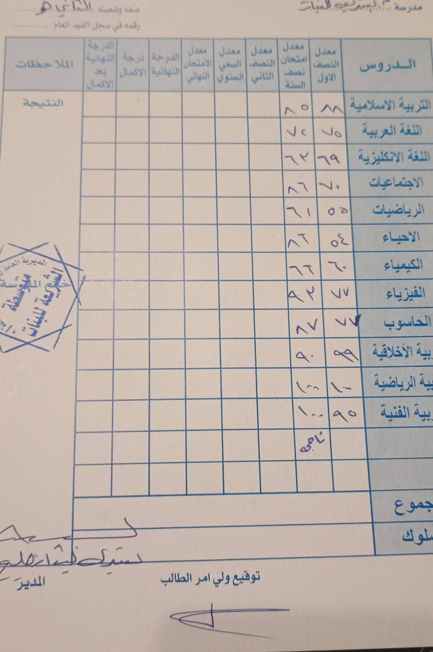 السلام عليكم يتوفر تدريس خصوصي لكل المراحل الابتدائيه والمتوسطه والاعدادية بطرق جدا بسيطه ومفهمومه  
عنواني كمالية شارع الجامع قرب حسينية حوراء زينب


**إذا كنت صاحب هذا الإعلان وتريد حذفه لأي سبب، رجاءا أرسل رسالة إلى الدعم الفني**