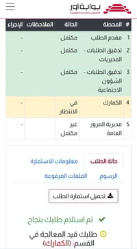 عندي كتاب شهداء ذي قار اعفاء كمركي ورقم المرور مجاني للبيع منو يشتري و...