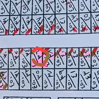 اصدور المجر • ٤٥٠م • طابو زراعي