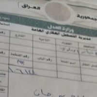 متا  ح ارض  للبيع طابو صرف مكانهه الانبار الرمادي  حقول برزان سعر 12 ب...