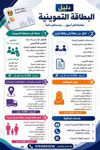 دليل البطاقة التموينية • اضافة أطفال • الانبار الرمادي