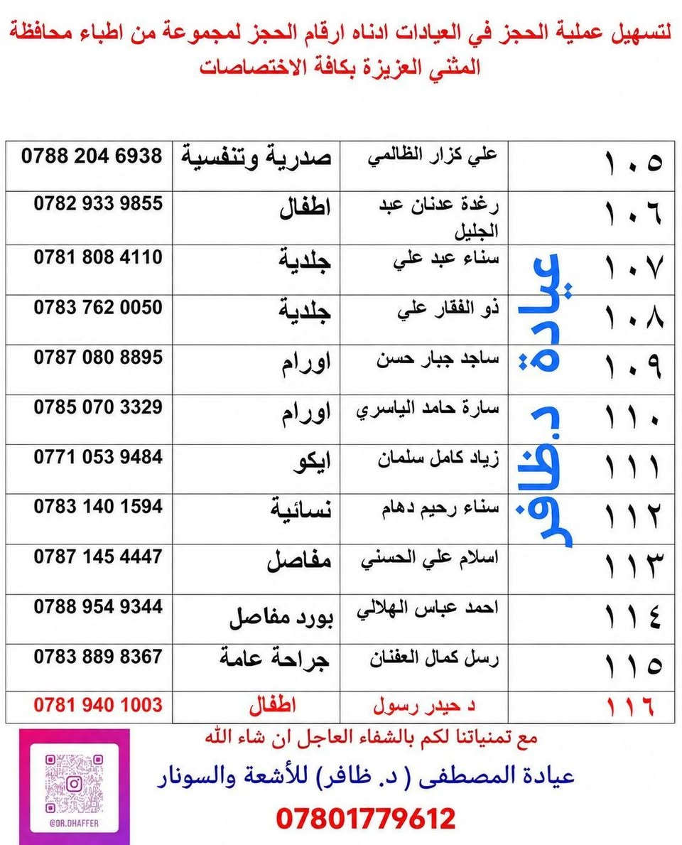 بالتحديث الجديد.. 🔴 
#أرقام حجز عيادات  السمـــــــاوة
آخر تحديث لأرقام هواتف العيادات في السماوة
خدمةً لأهلنا ومساعدةً للناس


**إذا كنت صاحب هذا الإعلان وتريد حذفه لأي سبب، رجاءا أرسل رسالة إلى الدعم الفني**