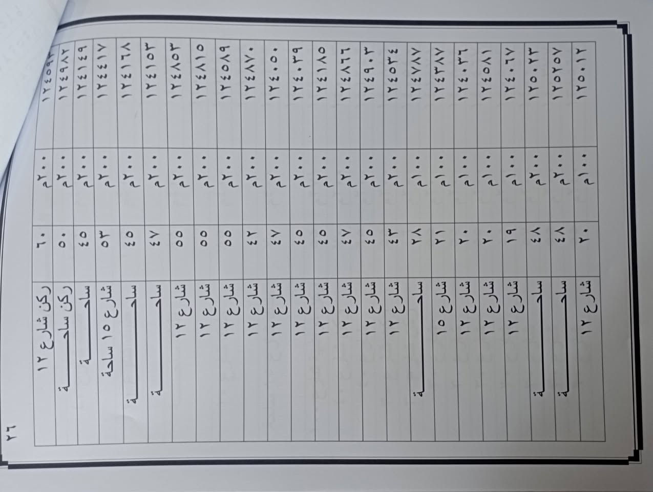 يوجد لدينا قطع اراضي للبيع في حي نداء والنقابات المعلمين والسجناء السياسيين والهرموش والكفاءات والمهن الصحيه وحي الكرار والمهندسين الزراعيين والنفط وحي الربيع وباقي الاحياء الجديده
*********** هاتف 
*********** واتساب 
يوجد لدينا قطع اراضي للبيع في حي نداء والنقابات المعلمين والسجناء السياسيين والهرموش والكفاءات والمهن الصحيه وحي الكرار والمهندسين الزراعيين والنفط وحي الربيع وباقي الاحياء الجديده
