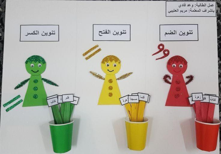 عندما يجمع المدرس بين علم النفس التربوي وطرائق التدريس ،يصبح مبدع في الإبداء وسرعة التعلم وكيفيت التعامل مع الطلبه الضعفاء وايصال المعلومة بطرق النفسي للطالب وتنمية المهارات العقليه للطالب
معكم التدريسية ماجستِير ....
التدريس معنا سهل جداً للتواصل *********** بغداد فقط كرادة -زيونة والمناطق المجاورة
