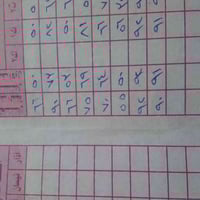 يتقدم معهد خيرات العراق بالتهنئة لكافة الطلبه المتوفقين بالنجاح والاست...